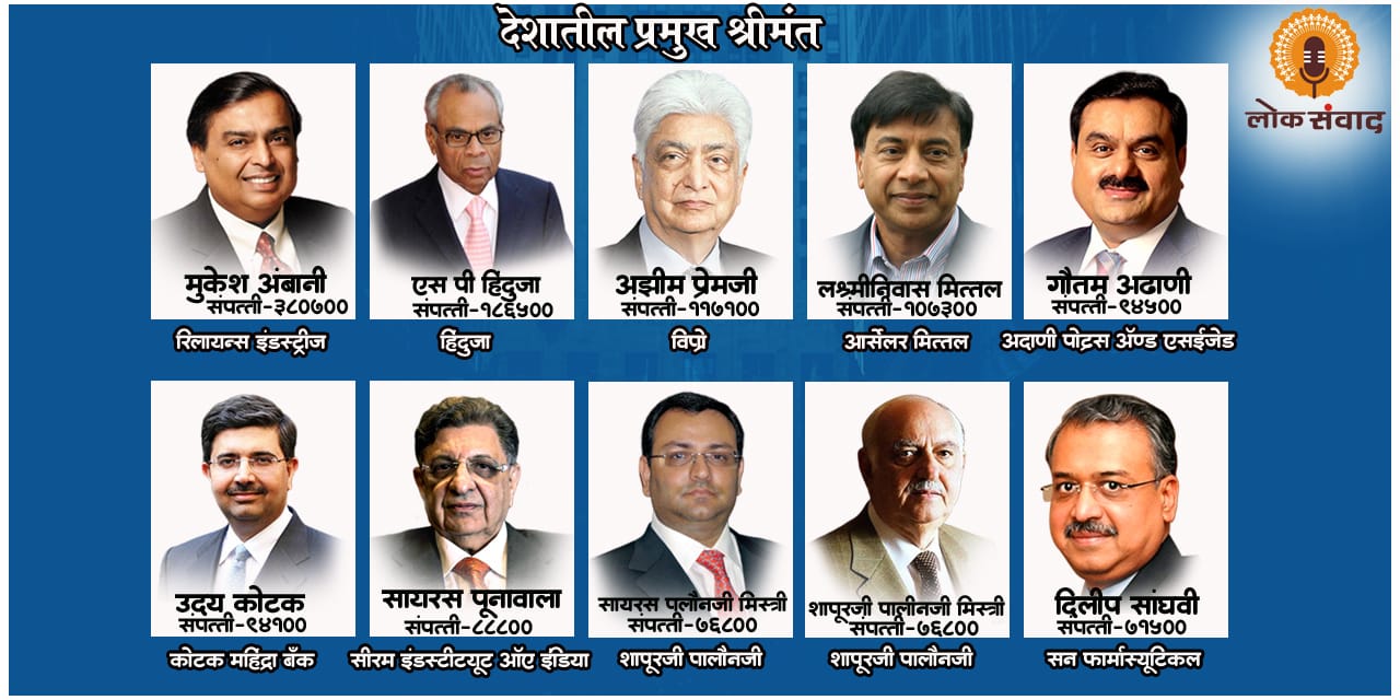 Top_rich_of_india_loksanvad