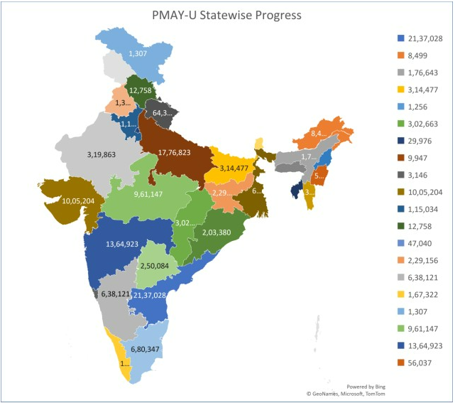 पंतप्रधान आवास योजना महाराष्ट्रातील गरिबांपर्यंत यशस्वीरित्या पोहोचली.