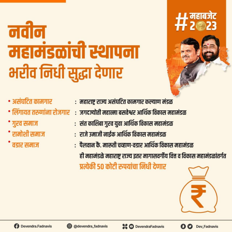 संत काशिबा गुरव युवा आर्थिक विकास महामंडळाच्या योजना.