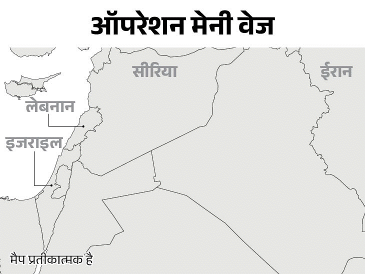 इस्रायलचा गनिमी हल्ला:ऑपरेशन मेनी वेज,